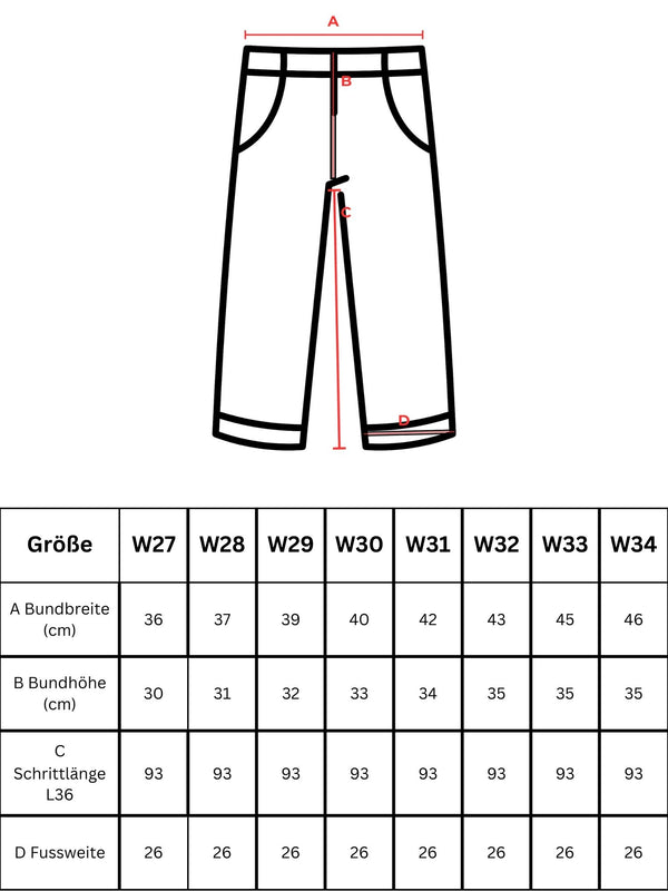 GRÖßENTABELLE ZU DANICA NEVINO WASH