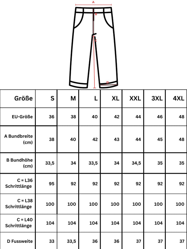 GRÖßENTABELLE ZU LIV