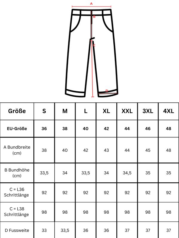 Größentabelle zu LIV Damenhose