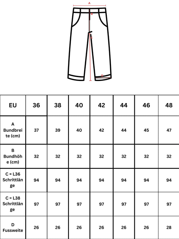 Größentabelle zu Soleil