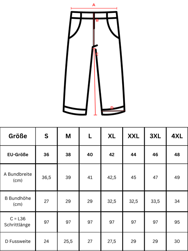 Grössentabelle zu Sporty Chic-brown