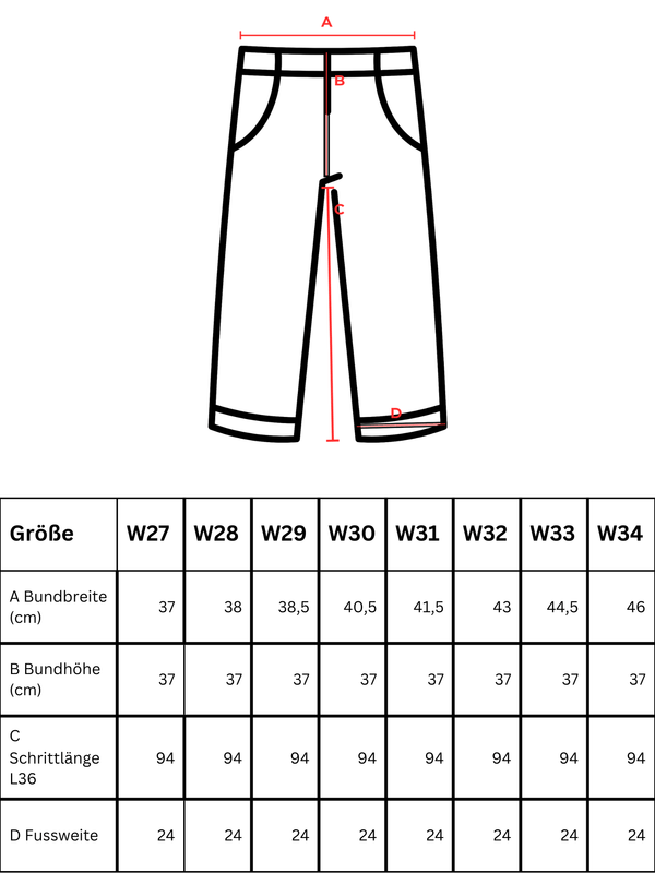 Detailierte Größentabelle